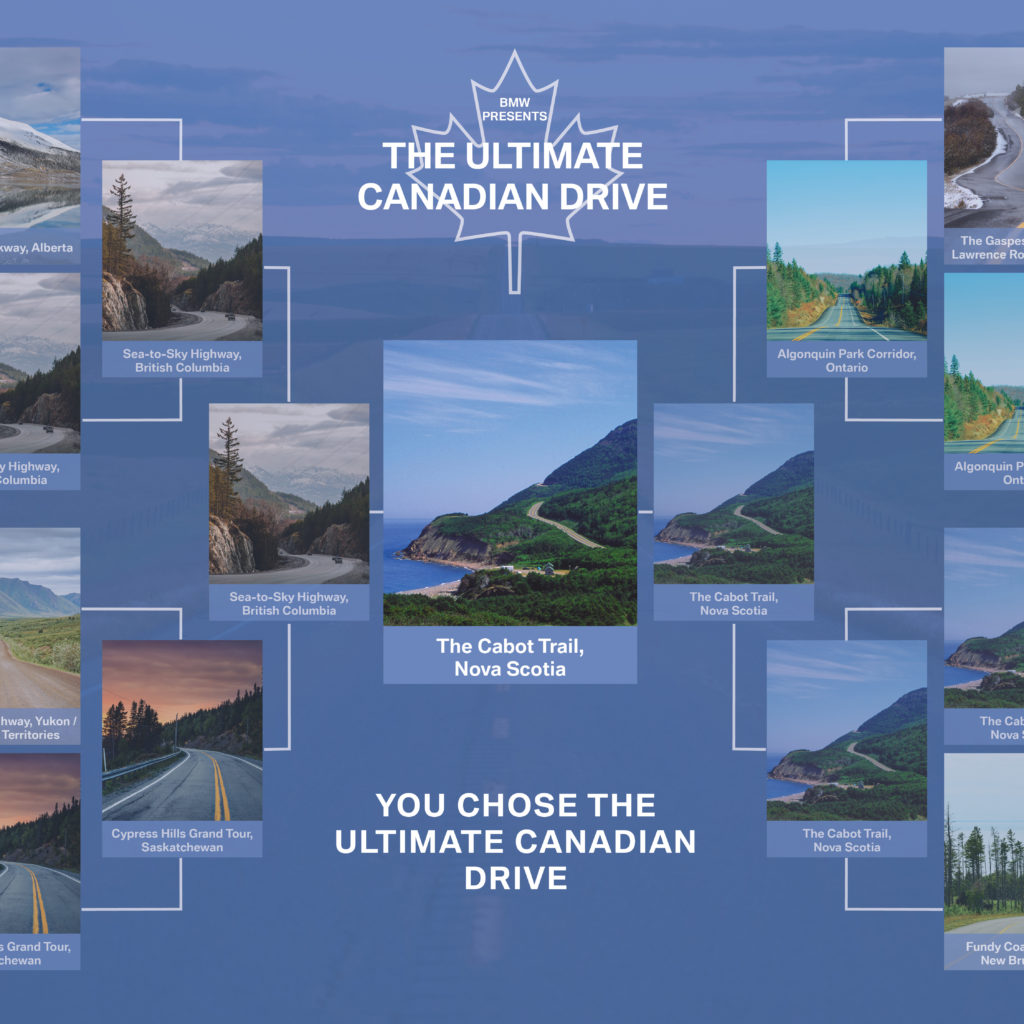 The BMW Ultimate Drive bracket, showcasing the Cabot Trail in Nova Scotia as the Winning Drive.